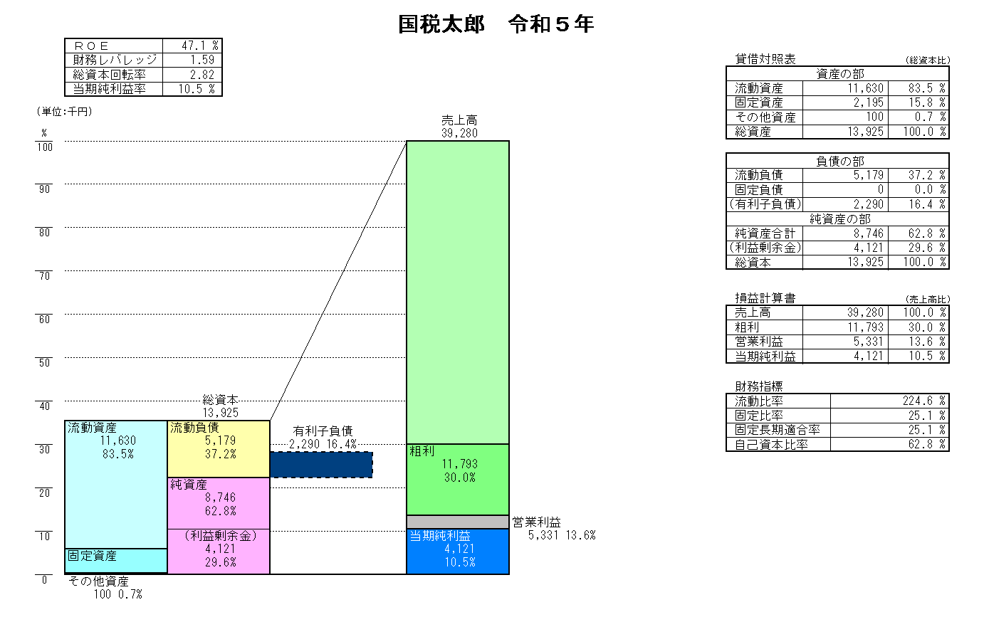 イメージ画像の説明